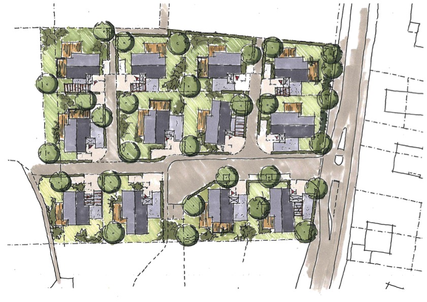 Städtebauliches Konzept, modernes Wohnen mit ländlichem Lebensgefühl, format3 gmbh Projektplanung